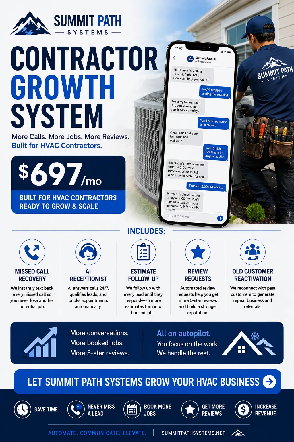 Contractor Growth System for Summit Path Systems.