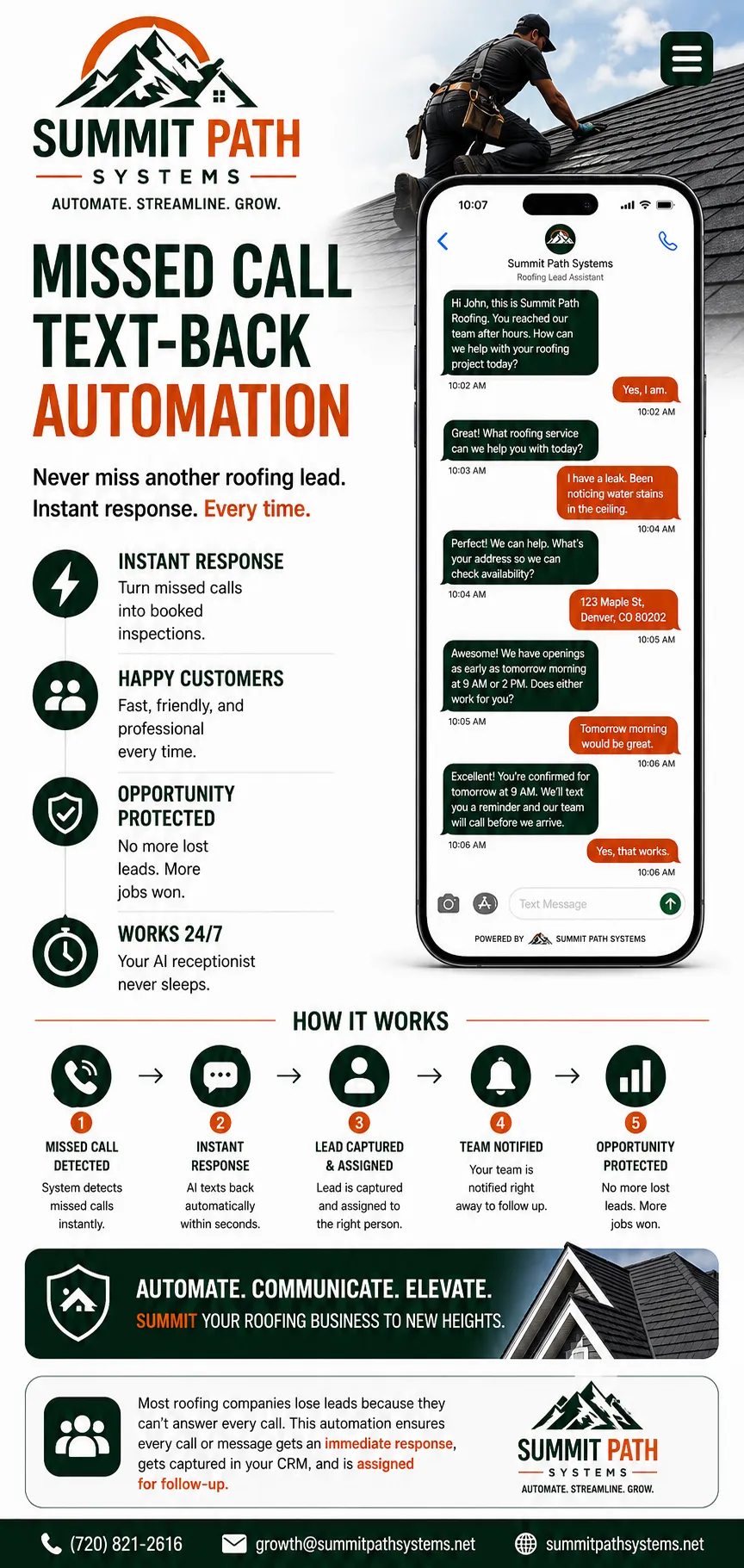 oofing missed call text-back automation workflow for Summit Path Systems.