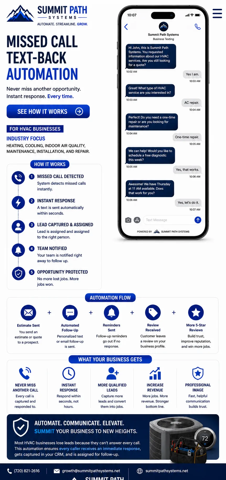 HVAC missed call text-back automation workflow for Summit Path Systems.