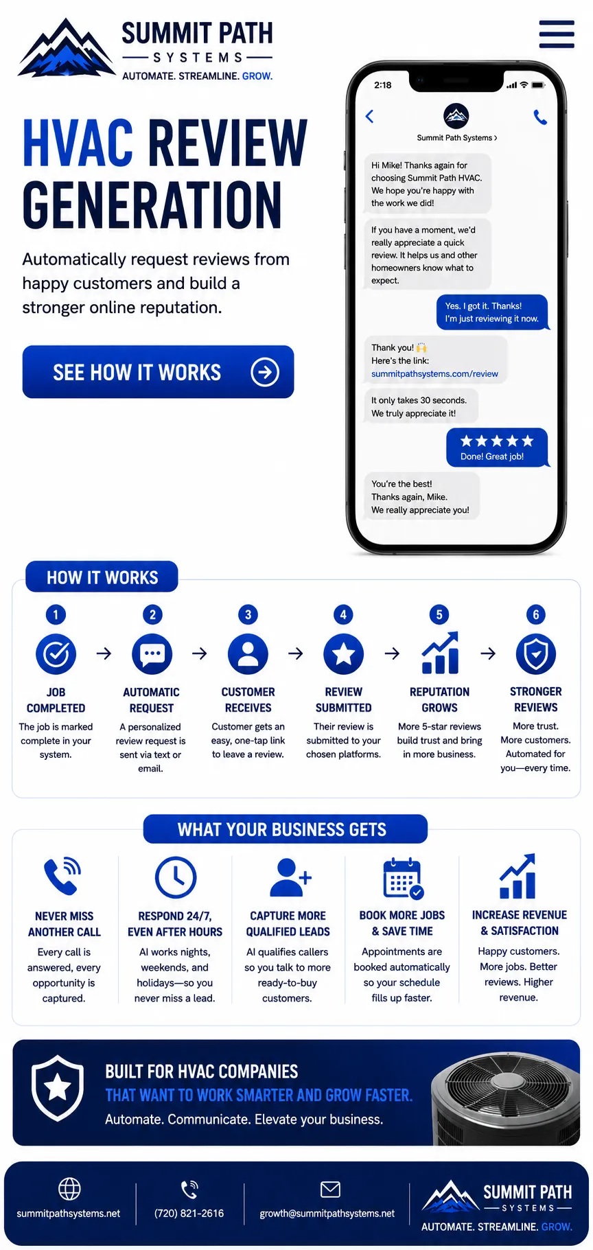 HVAC review generation automation workflow for Summit Path Systems.