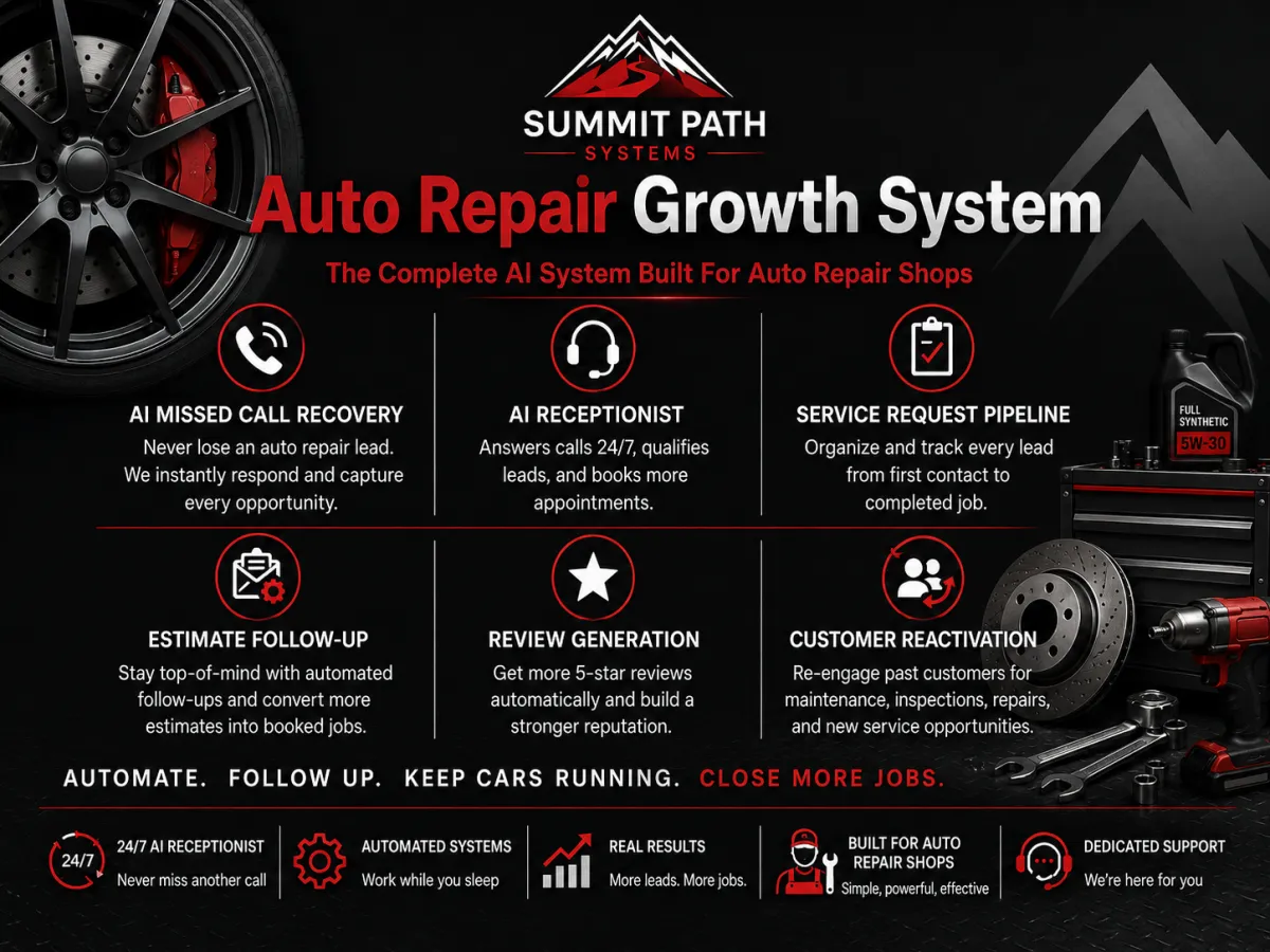 Auto Repair Growth System for Summit Path Systems.