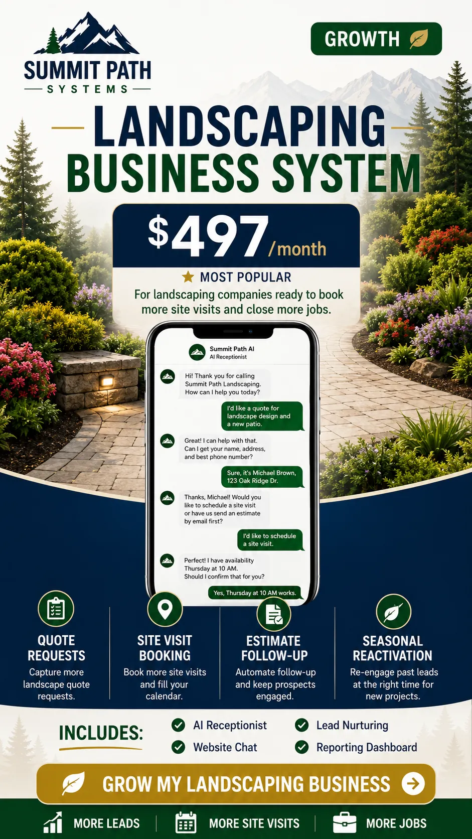 Growth — Landscaping AI Business Growth System for Summit Path Systems.