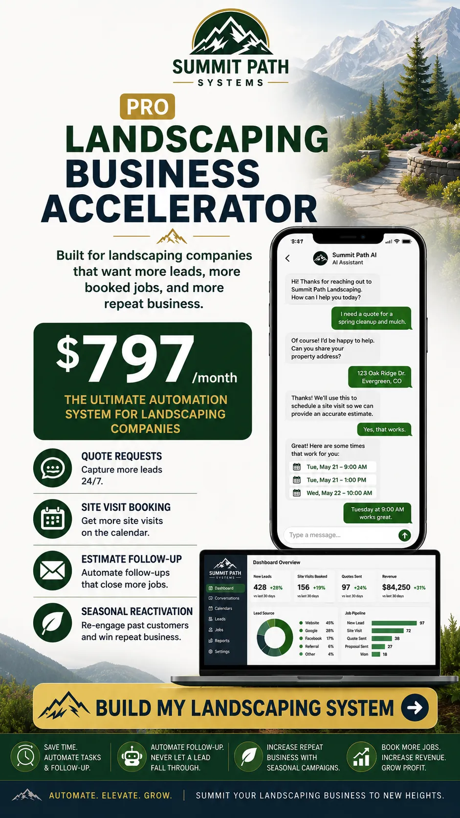 Pro — Landscaping AI Business Accelerator or Summit Path Systems.