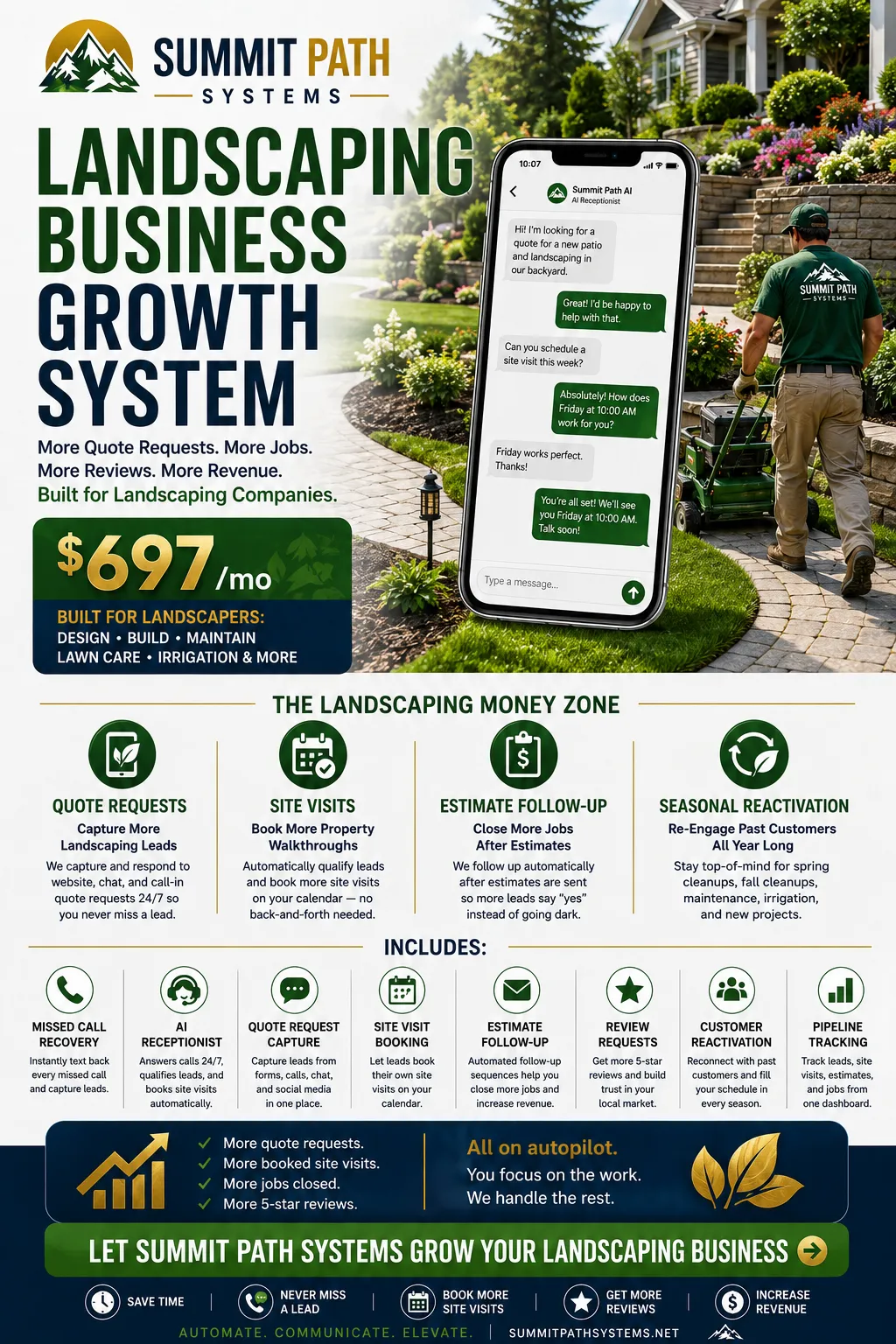 Contractor Landscaping System for Summit Path Systems.