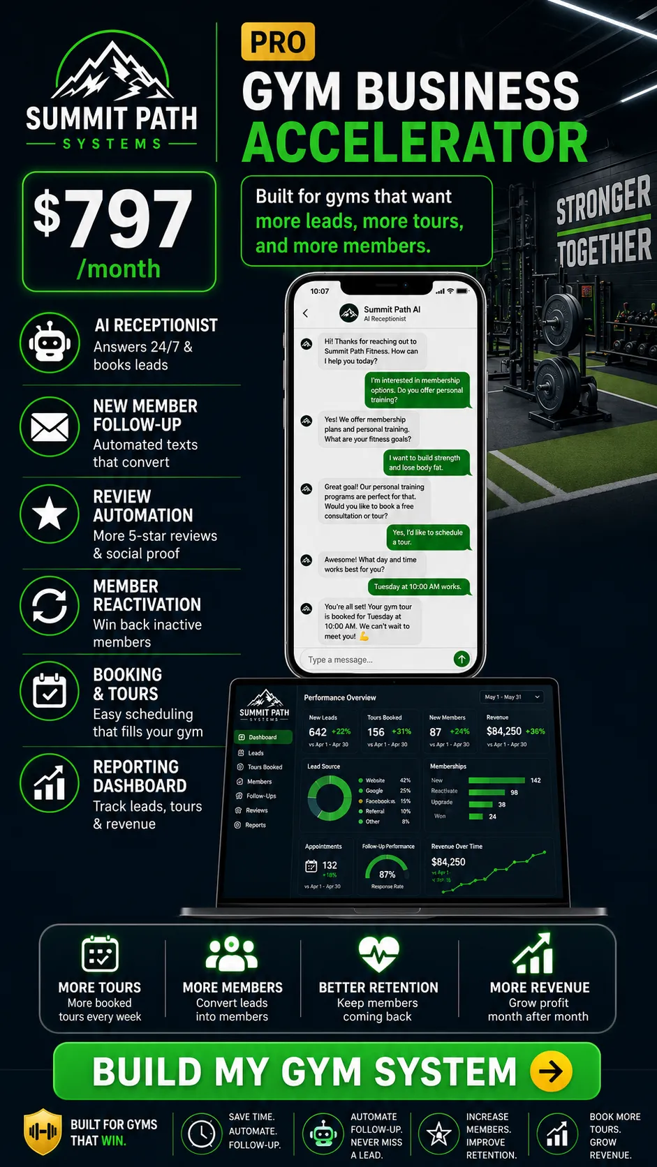 Pro — Gym AI Business Accelerator or Summit Path Systems.