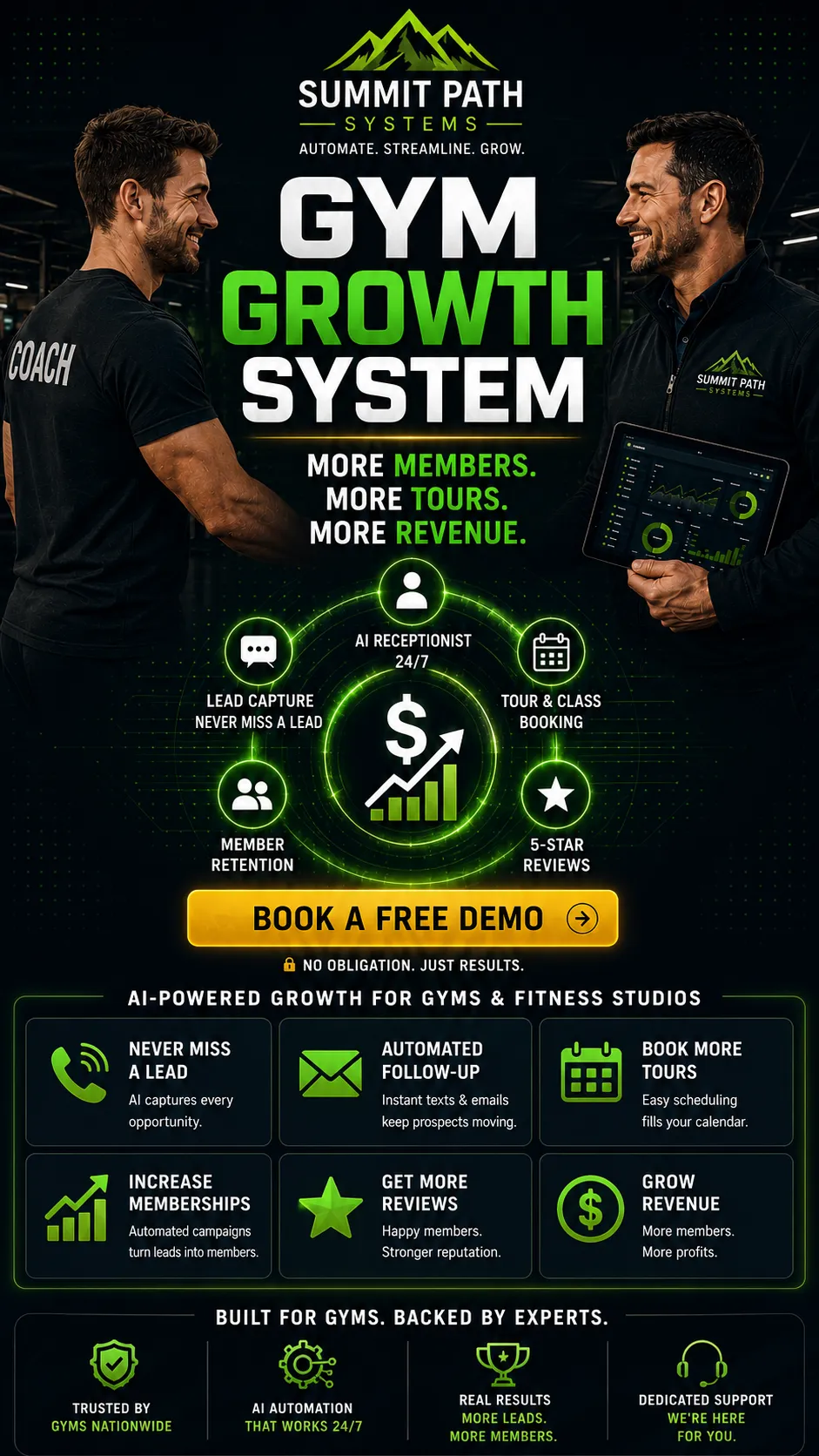 Gym Tech + Trade for Summit Path Systems.