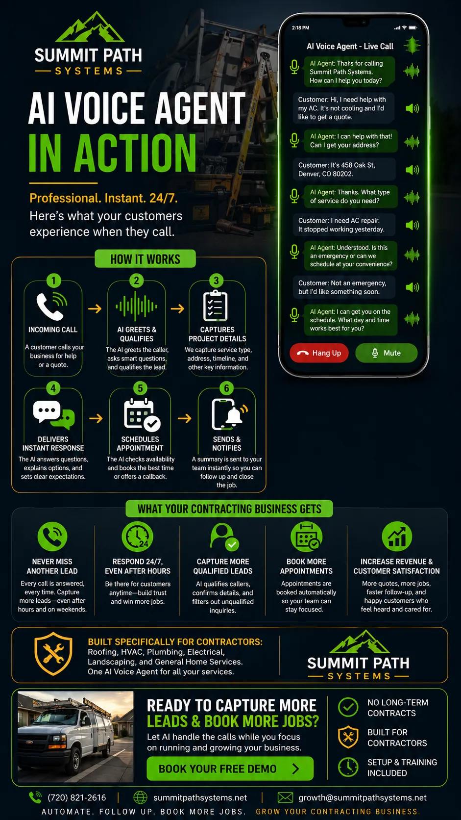 AI Voice Agent In Action for Summit Path Systems