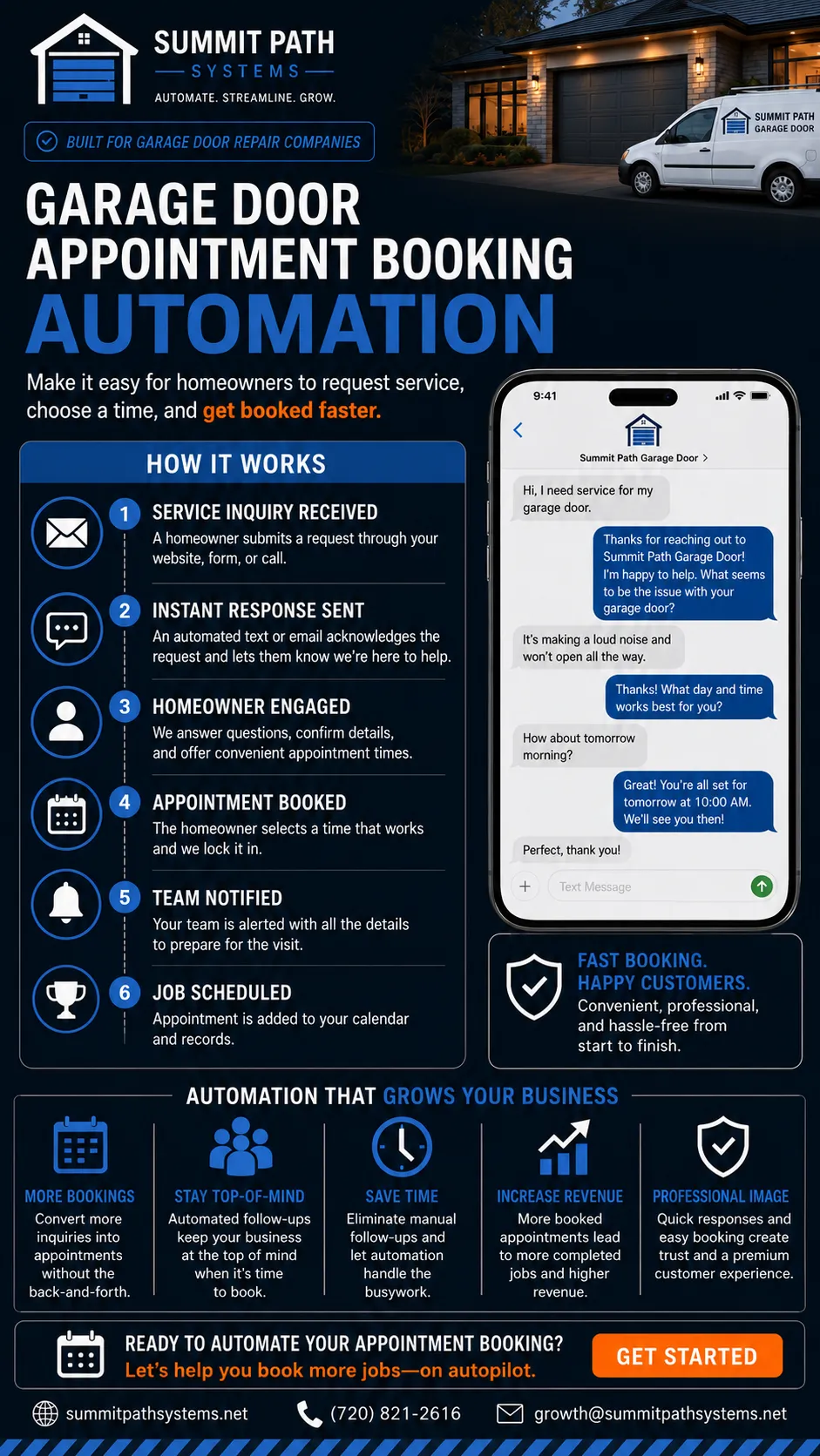 Garage Repair Appointment Booking Automation