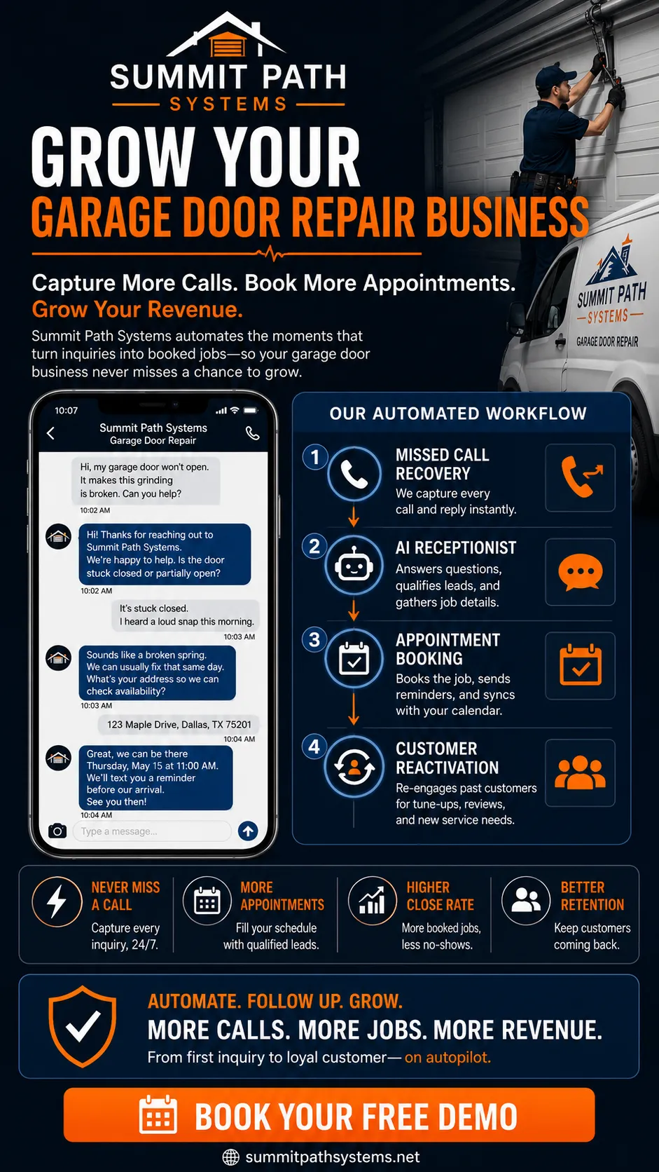 Garage Missed Call Text Back Workflow