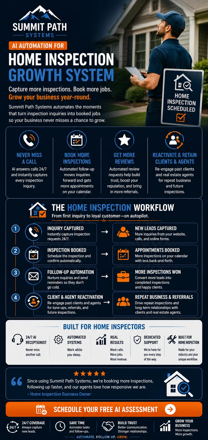 Home Inspection Missed Calls Workflow