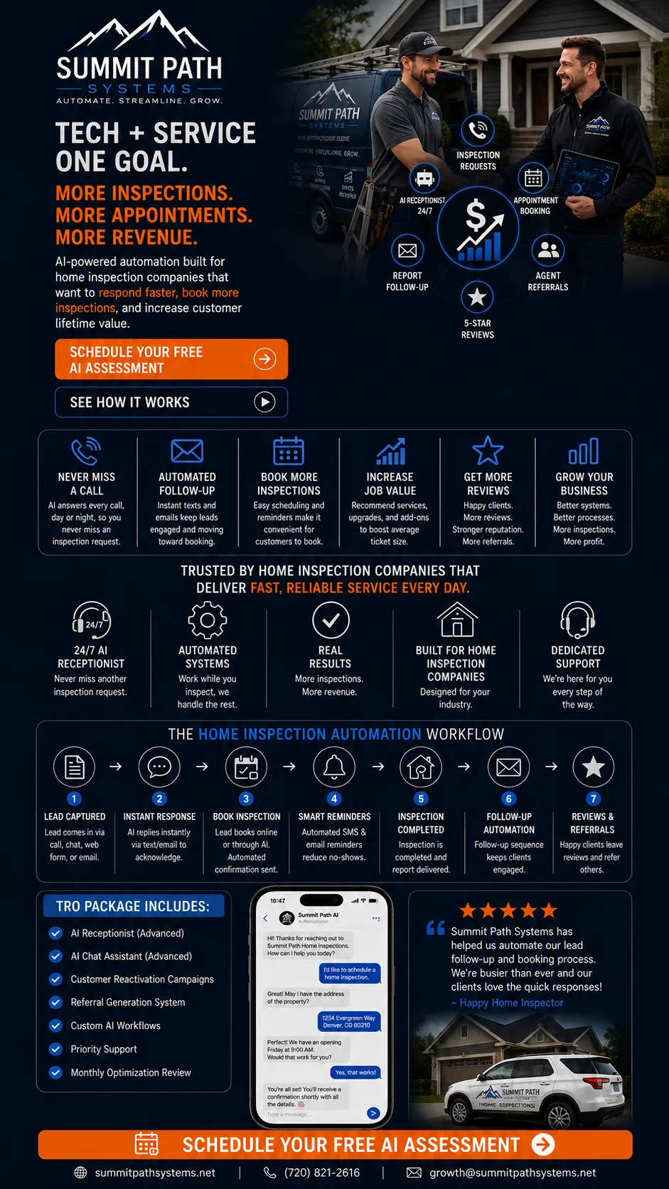Home Inspector Tech and Trade Together
