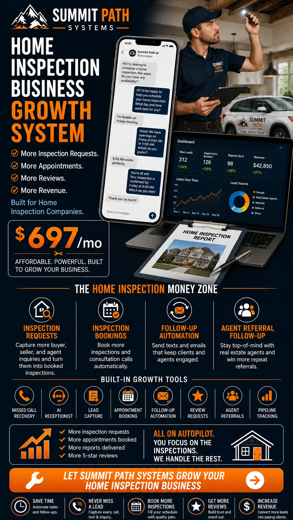 Contractor Growth — AI Capture System for Summit Path Systems.