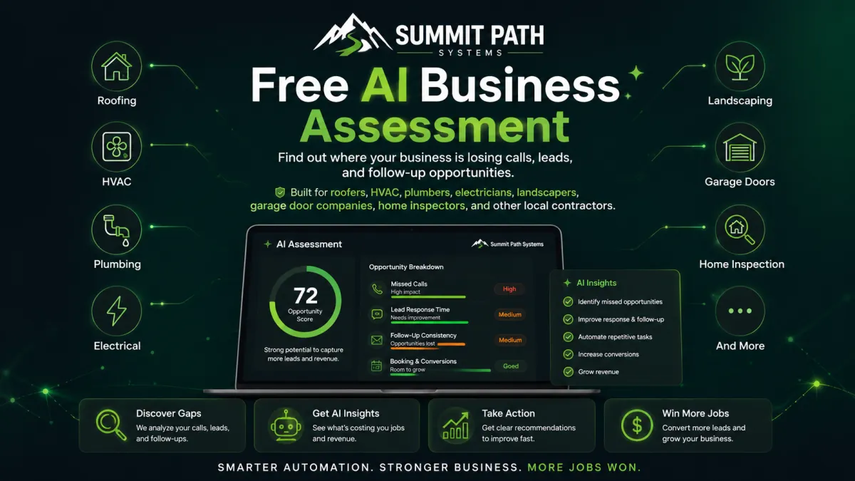 Free AI Business Assessment- Summit Path Systems