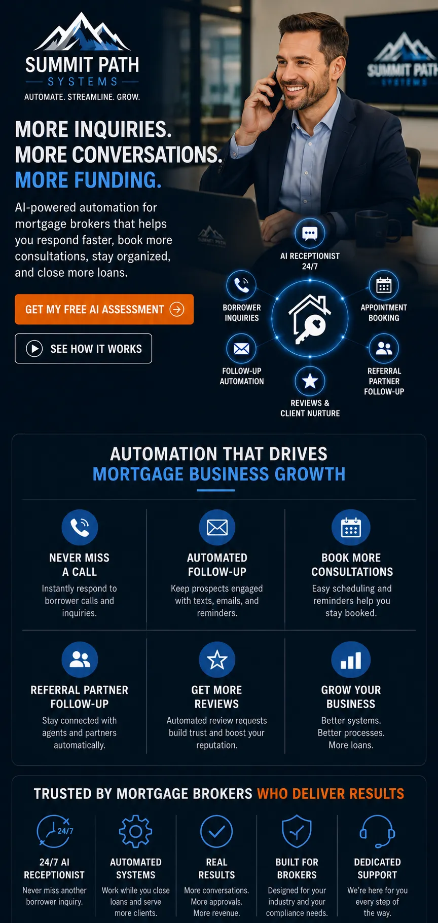 Mortgage Broker Tech Trade Image