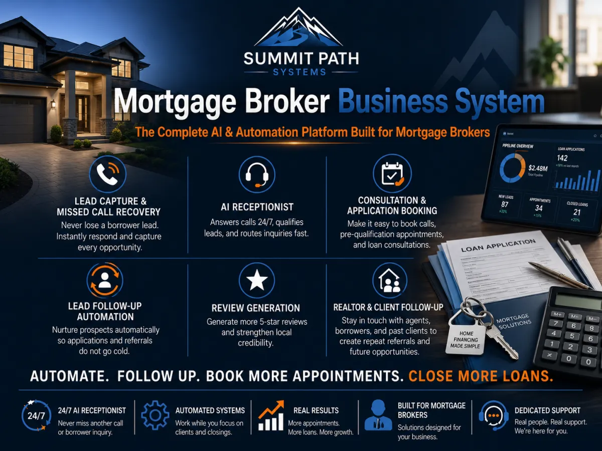 Mortgage Growth System for Summit Path Systems.