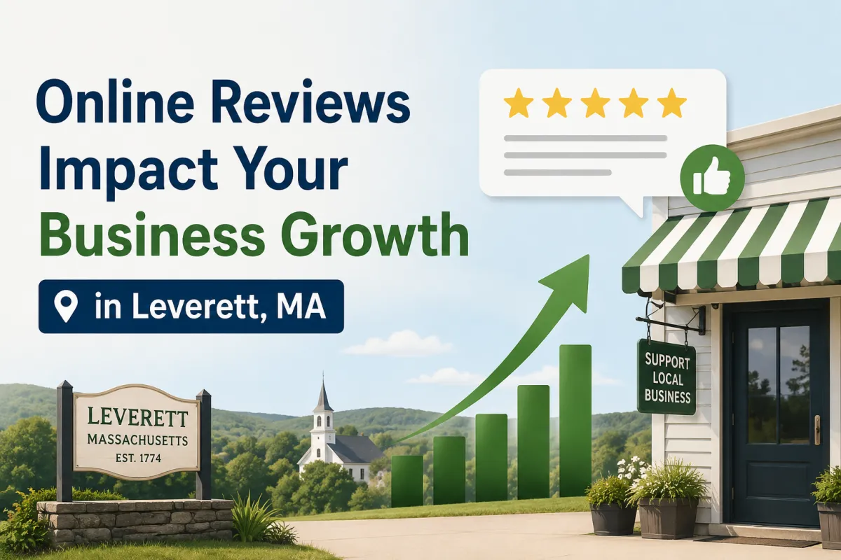 Online Reviews Impact Your Business Growth