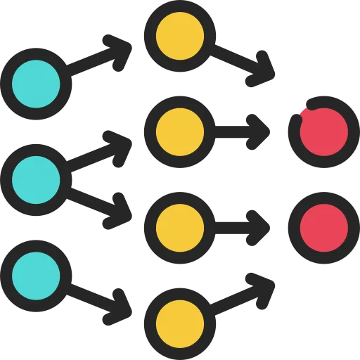 رسم توضيحي لإطار عمل