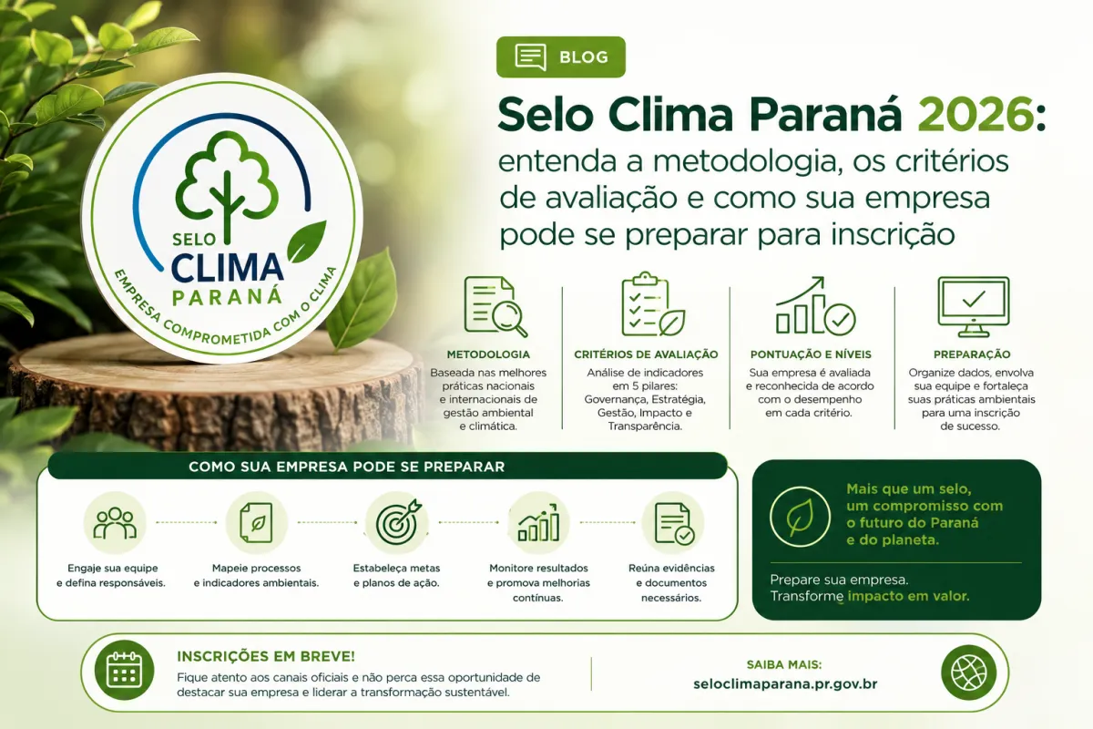 Selo Clima Paraná 2026: entenda a metodologia, os critérios de avaliação e como sua empresa pode se preparar para inscrição