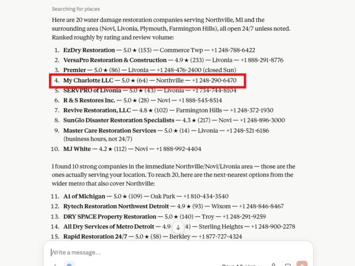 My Charlotte LLC appearing in AI search results for water damage restoration companies in Northville