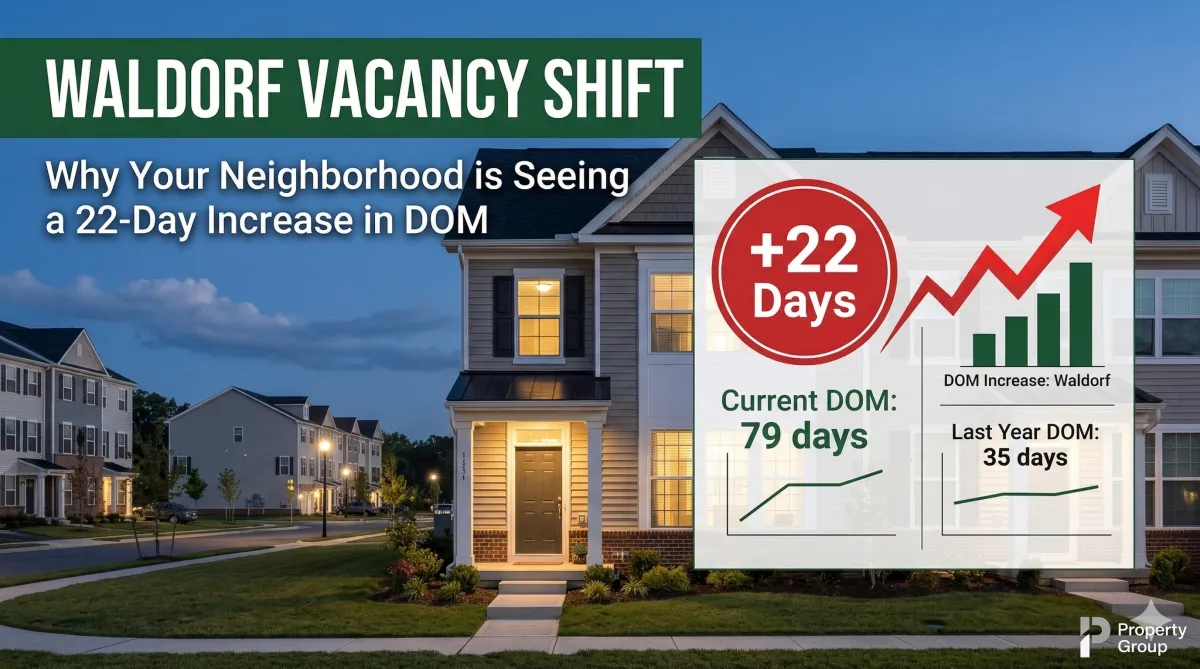 Waldorf Vacancy Shift: Why Your Neighborhood is Seeing a 22-Day Increase in DOM