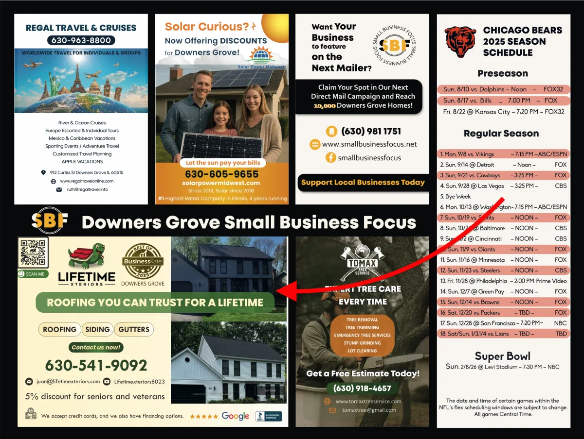 Close-up of a black mailbox with a raised red flag, partially open to reveal a direct mail flyer featuring local service ads for plumbing, electrical, and tree care services. A white envelope and brown envelope are stacked in front, partially obscuring the flyer, with a blurred suburban background and green lawn.