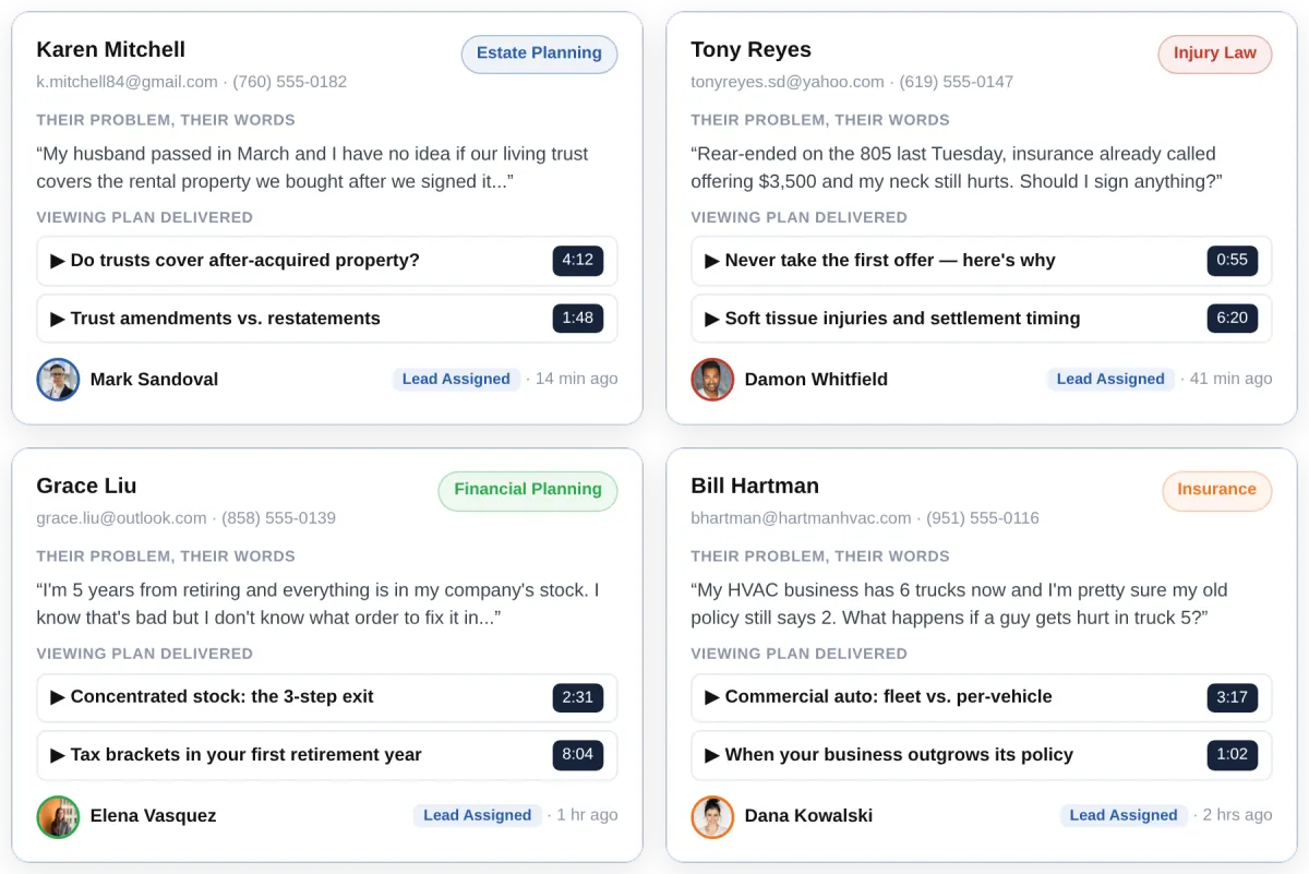 Sample lead cards showing captured leads with their problem, viewing plan, and assigned specialist
