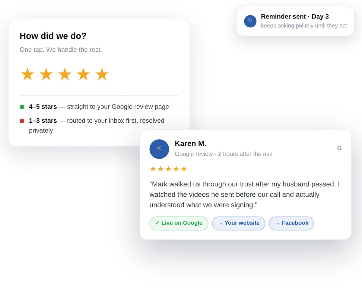 image of 5 star reviews getting postsed on google