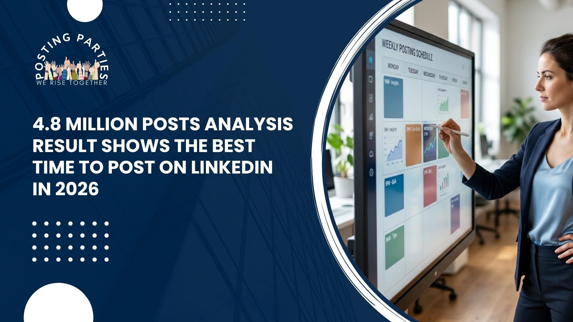 4.8 Million Posts Analysis Result Shows The Best Time to Post on LinkedIn in 2026