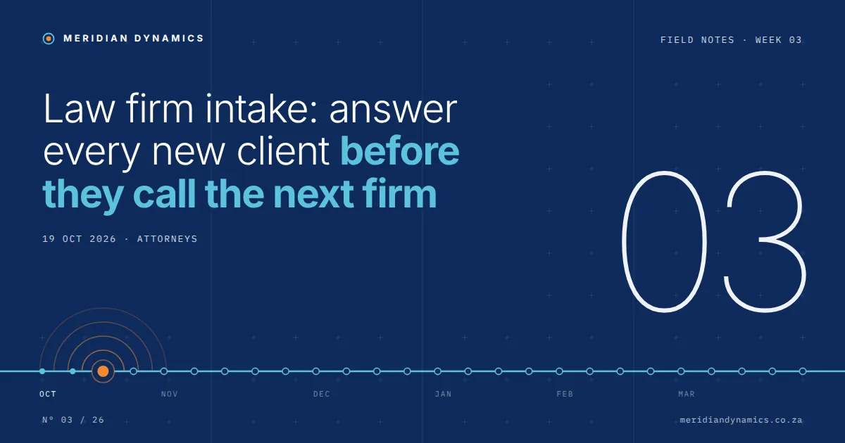 Law firm intake: answer every new client before they call the next firm