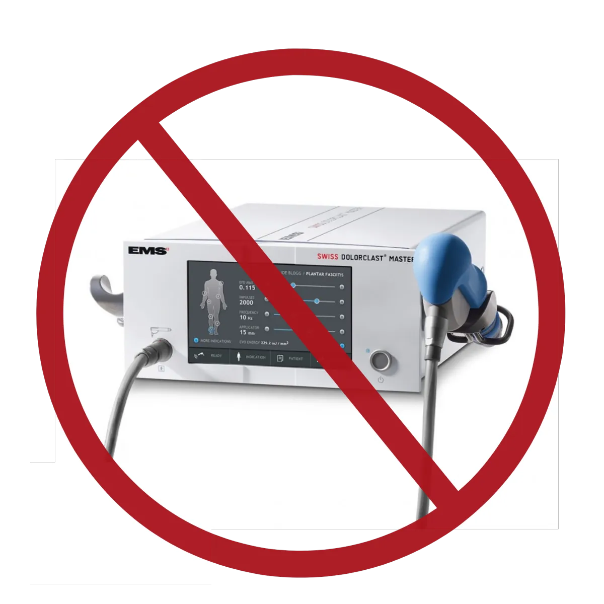 Swift Contraindications 