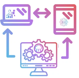 marketing automations, one booking system