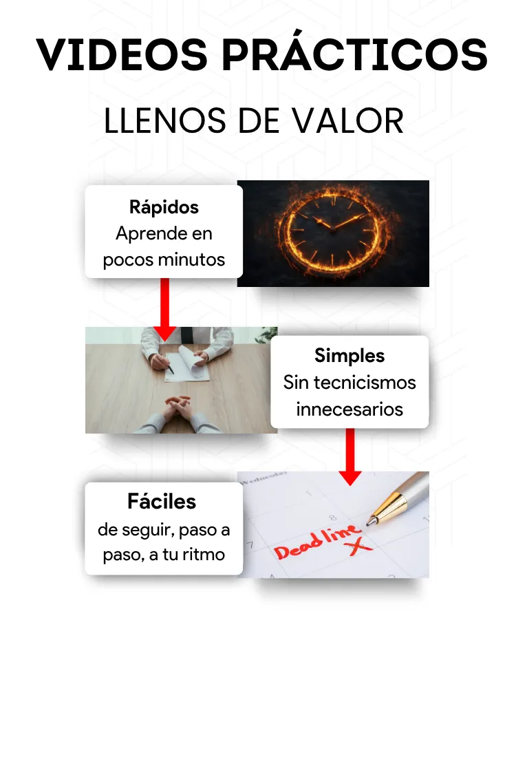 Easy simple easy to follow video tutorials