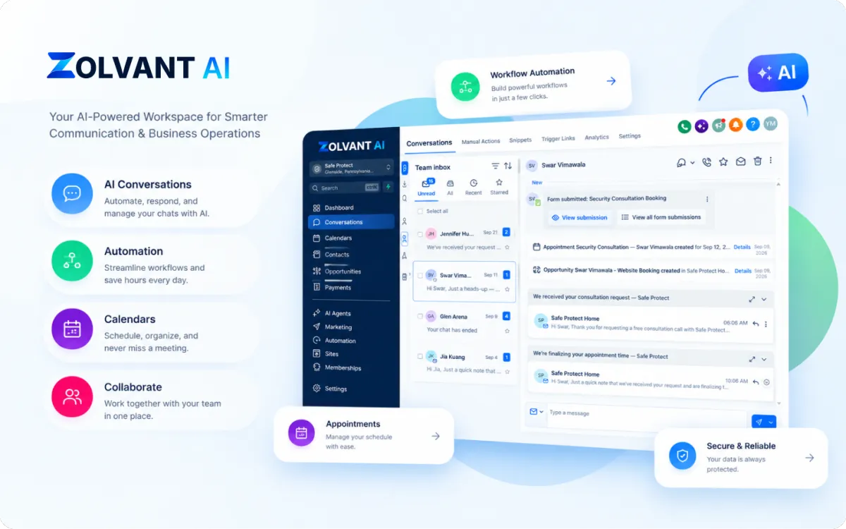 Zolvant AI dashboard showing lead activity, AI conversations, appointments, and sales pipeline