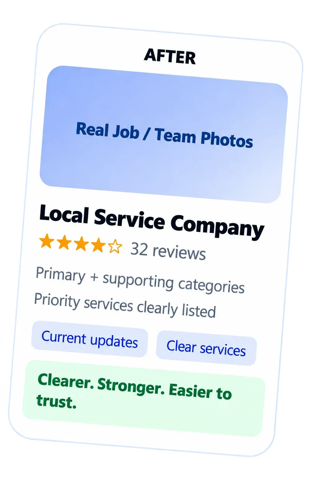 Google Business Profile Before and After Mockup