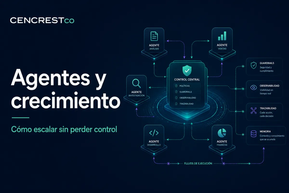 Agentes IA y crecimiento: cómo escalar sin perder control