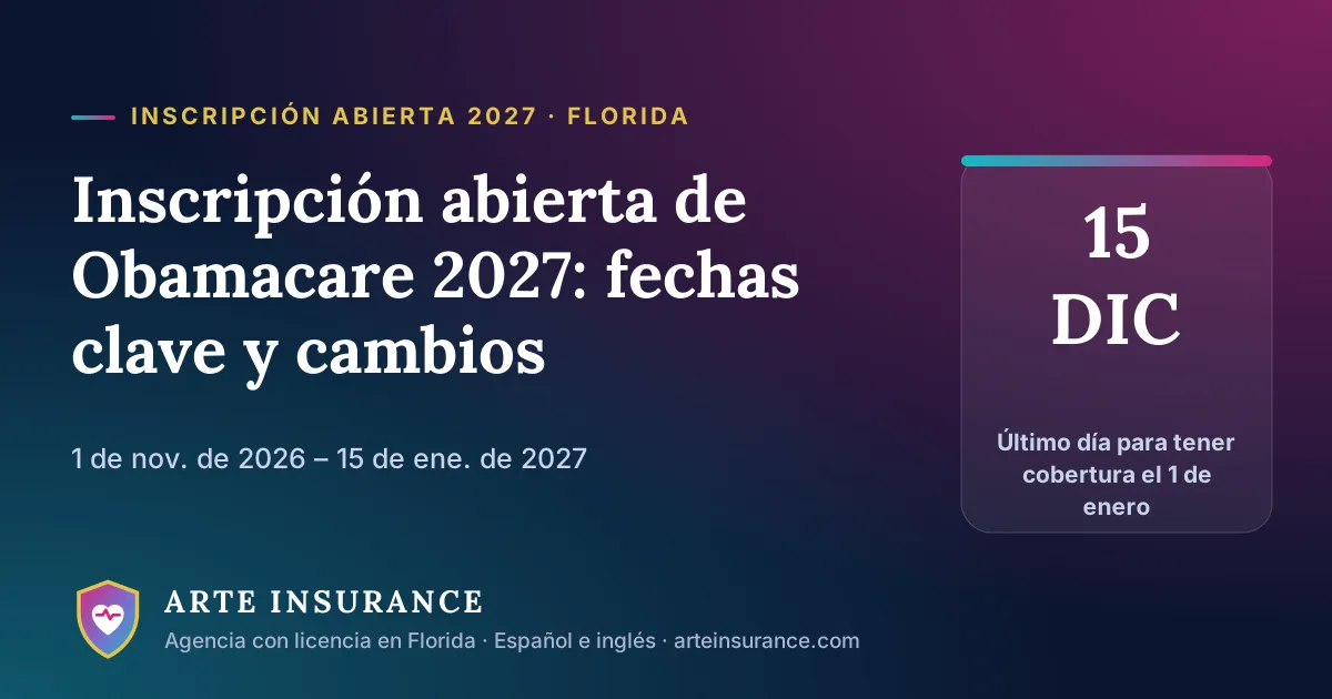Inscripción abierta de Obamacare 2027 en Florida: fechas, plazos y cambios