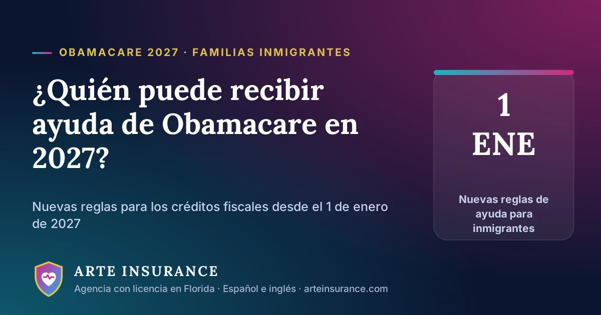 ¿Quién puede recibir ayuda de Obamacare en 2027? Cambios por estatus migratorio