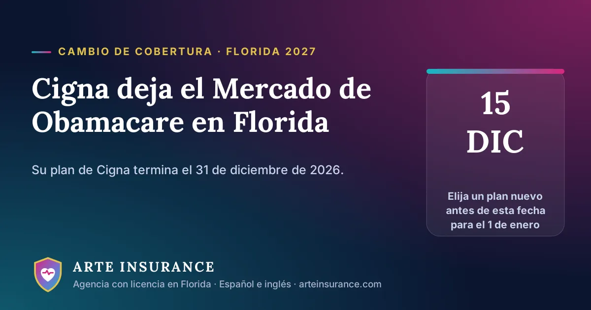 Cigna deja el Mercado de Obamacare en Florida en 2027: elija un plan nuevo antes del 15 de diciembre para tener cobertura el 1 de enero