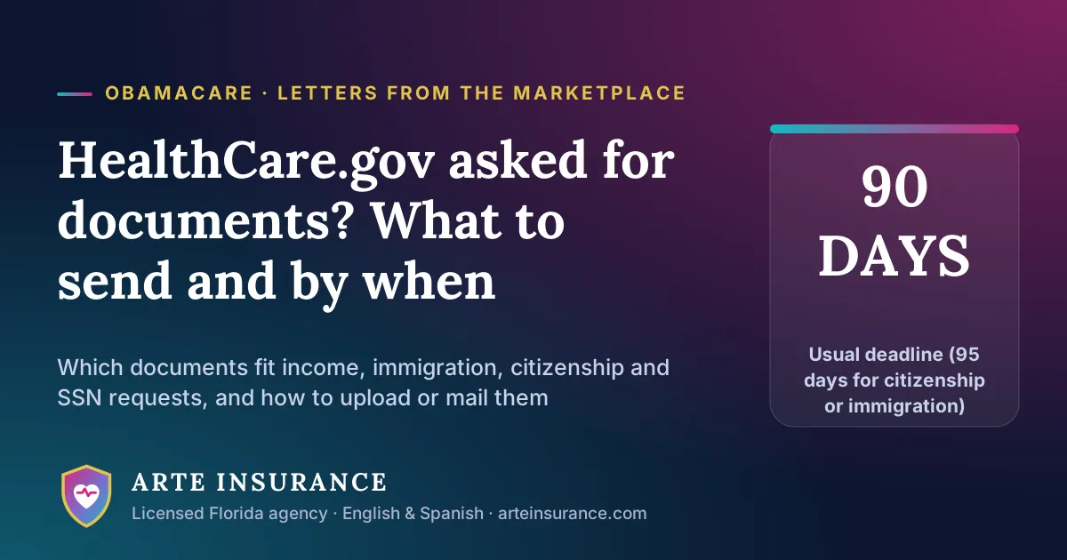 HealthCare.gov asked for documents? Most requests must be answered within 90 days, or 95 days for citizenship or immigration status