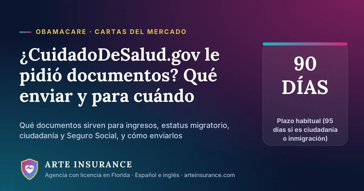 ¿CuidadoDeSalud.gov le pidió documentos? La mayoría de los pedidos tienen un plazo de 90 días, o 95 días si es ciudadanía o estatus migratorio