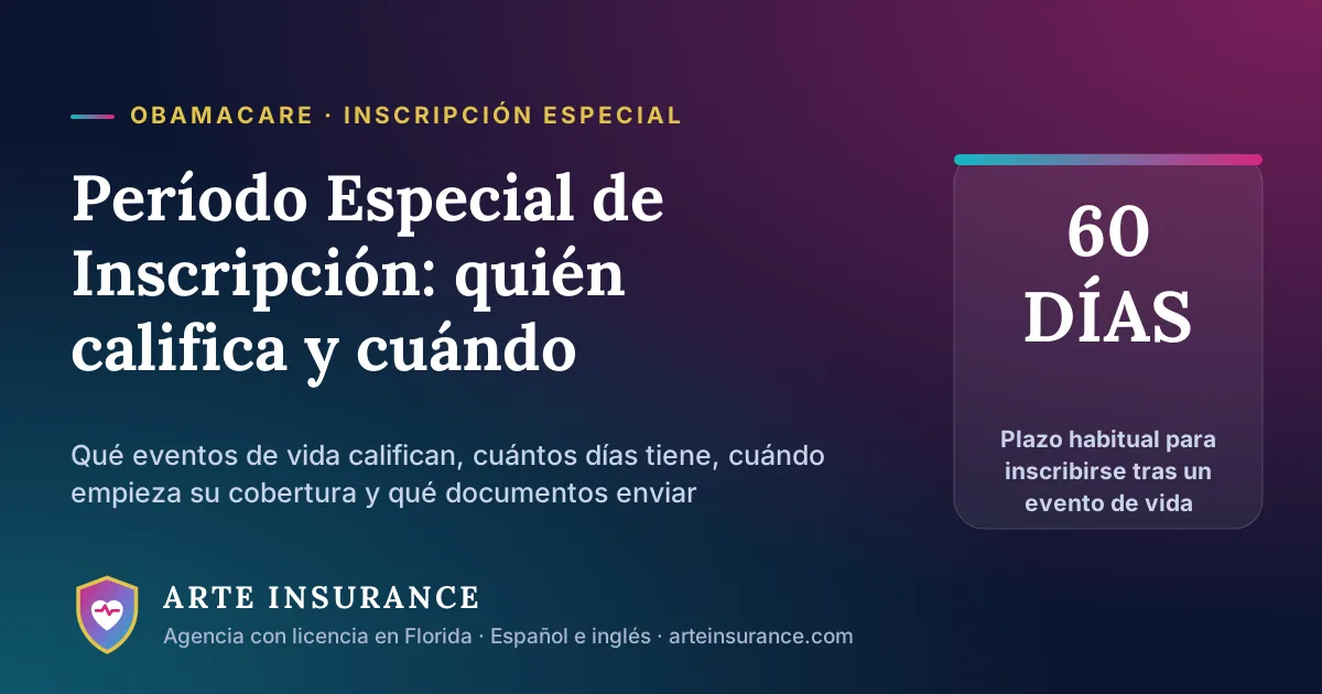 Período Especial de Inscripción: por lo general tiene 60 días después de un evento de vida para inscribirse en un plan de Obamacare