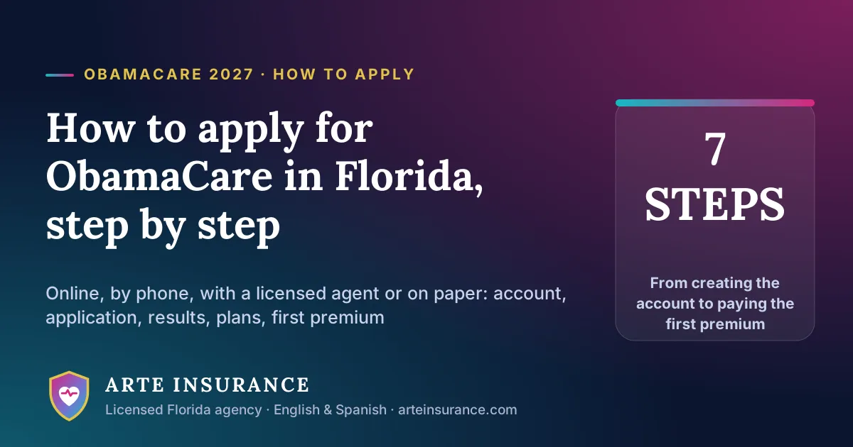 How to apply for ObamaCare in Florida for 2027: online, by phone, with a licensed agent or on paper, in 7 steps