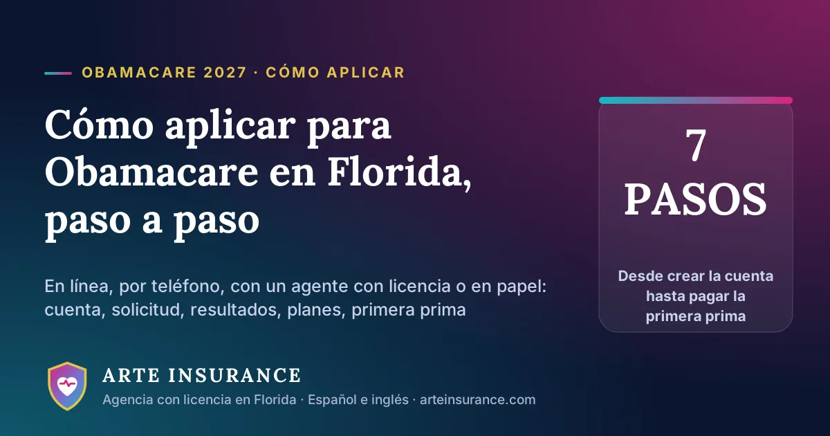 Cómo aplicar para Obamacare 2027 en Florida: en línea, por teléfono, con un agente con licencia o en papel, en 7 pasos