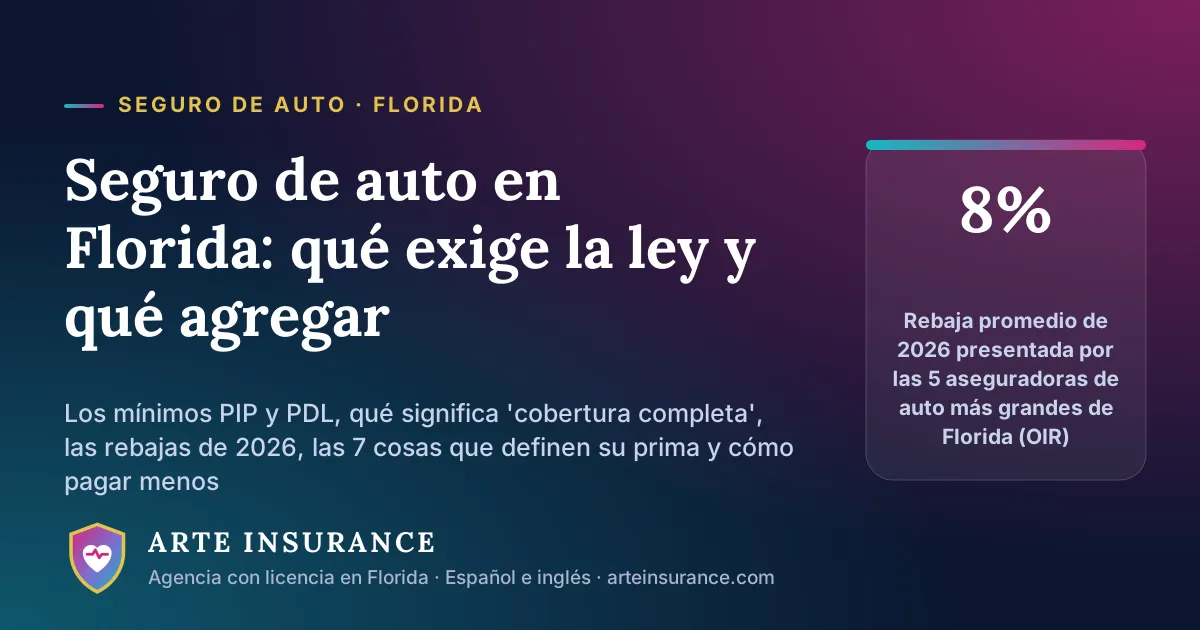 Seguro de auto en Florida 2026: qué exige la ley, qué es la "cobertura completa" y cómo pagar menos