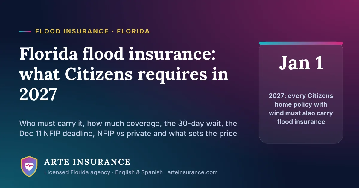 Florida flood insurance: what Citizens requires in 2027, the 30-day wait and NFIP vs private