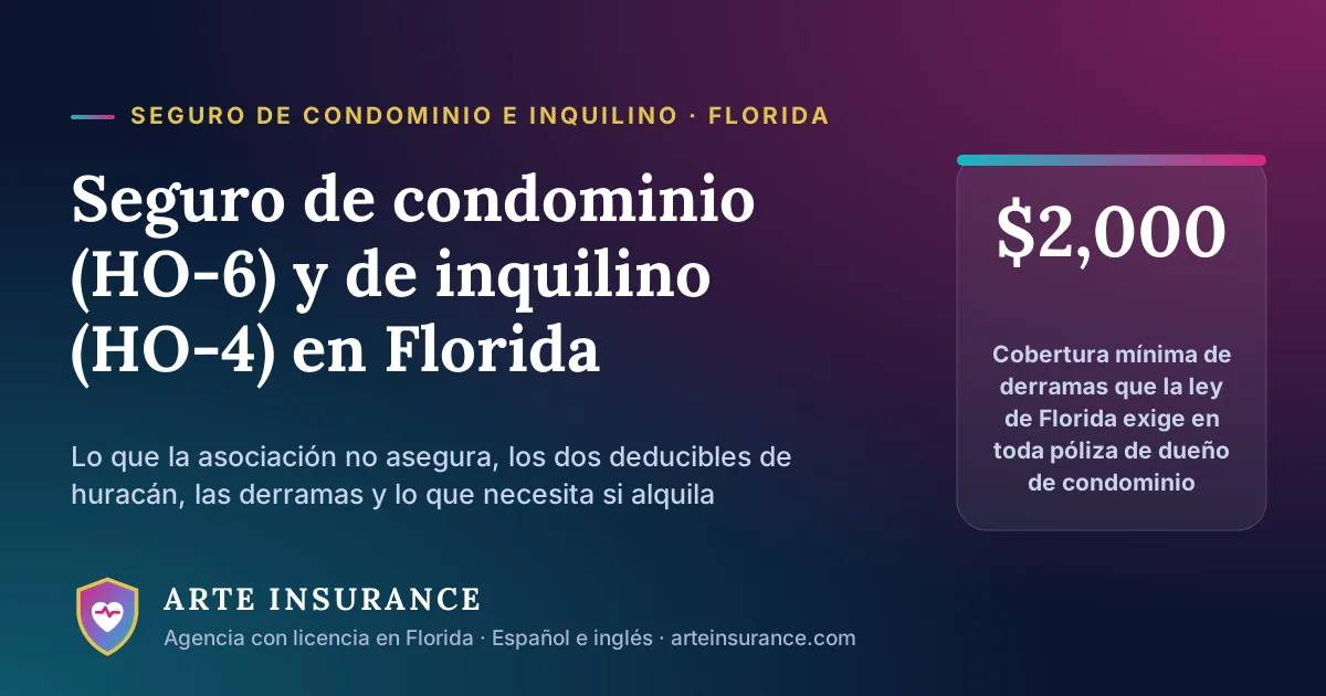 Seguro de condominio (HO-6) y de inquilino (HO-4) en Florida: lo que la asociación no asegura y el mínimo de $2,000 en derramas