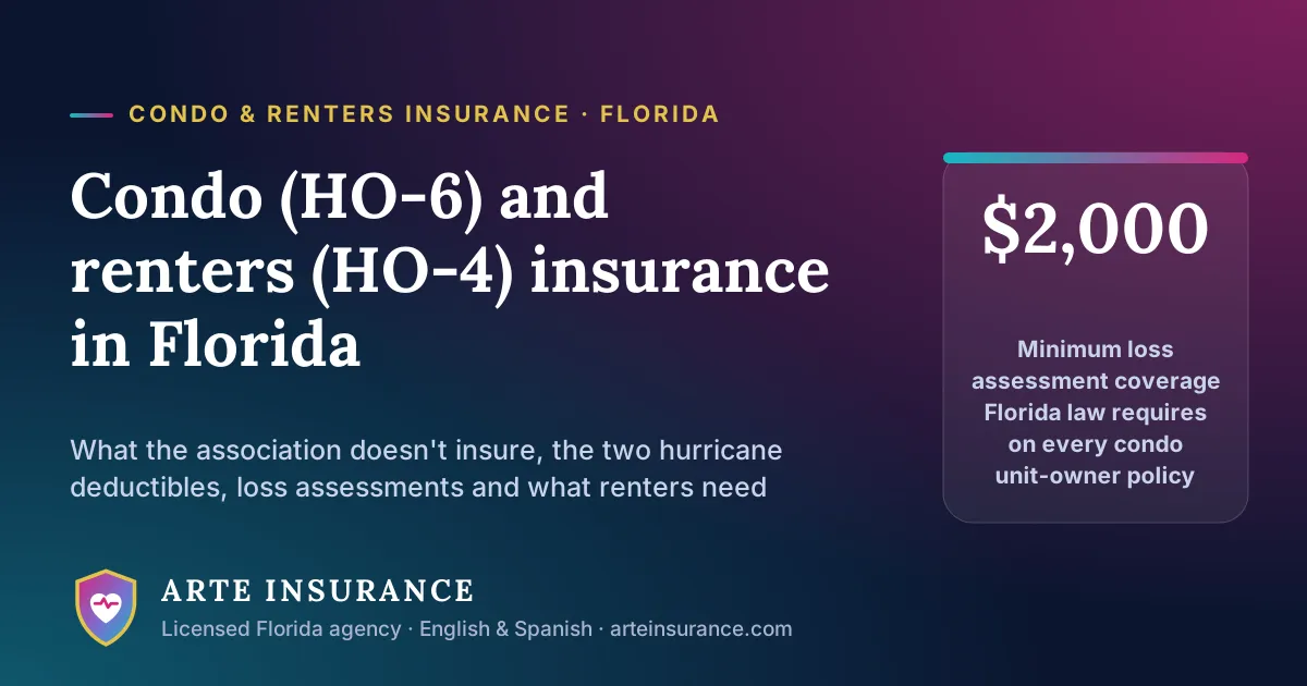 Florida condo (HO-6) and renters (HO-4) insurance: what the association doesn't insure and the $2,000 loss assessment minimum