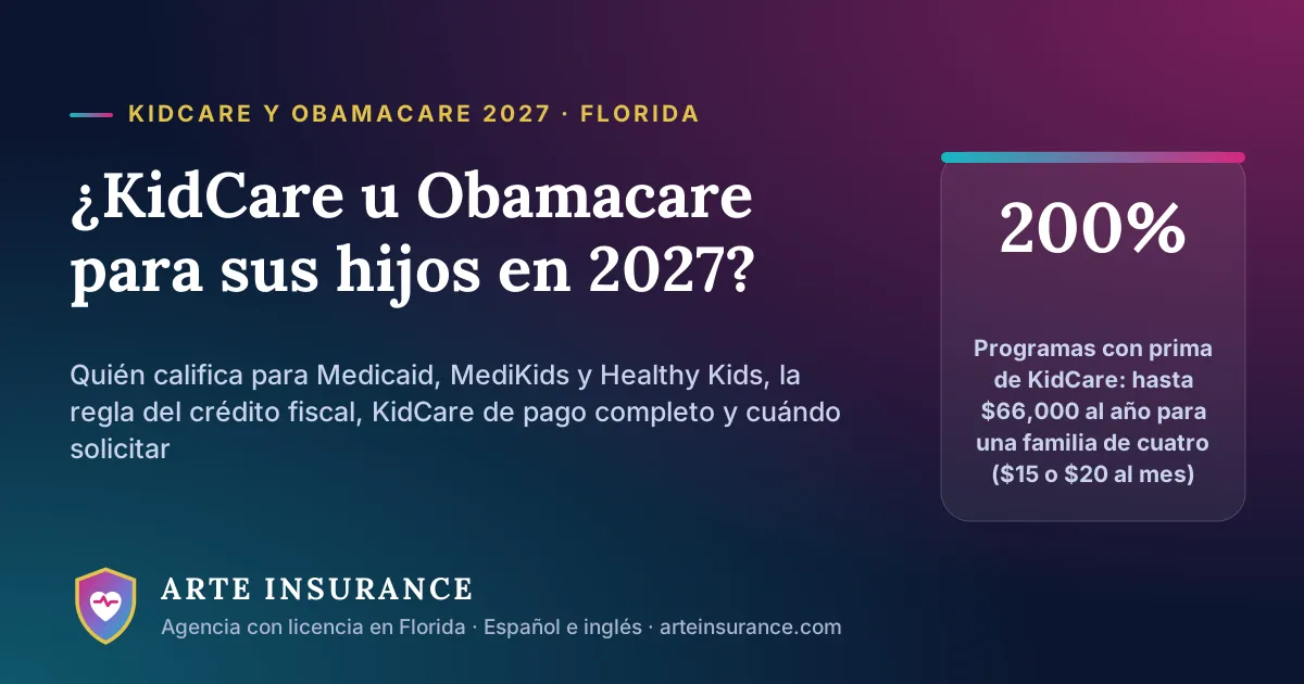 ¿KidCare u Obamacare para sus hijos en 2027? Límites de ingresos de hasta el 200% del nivel de pobreza y primas de $15 o $20