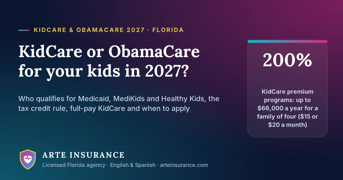 Florida KidCare or ObamaCare for your kids in 2027: income limits up to 200% of the poverty level and $15 or $20 premiums