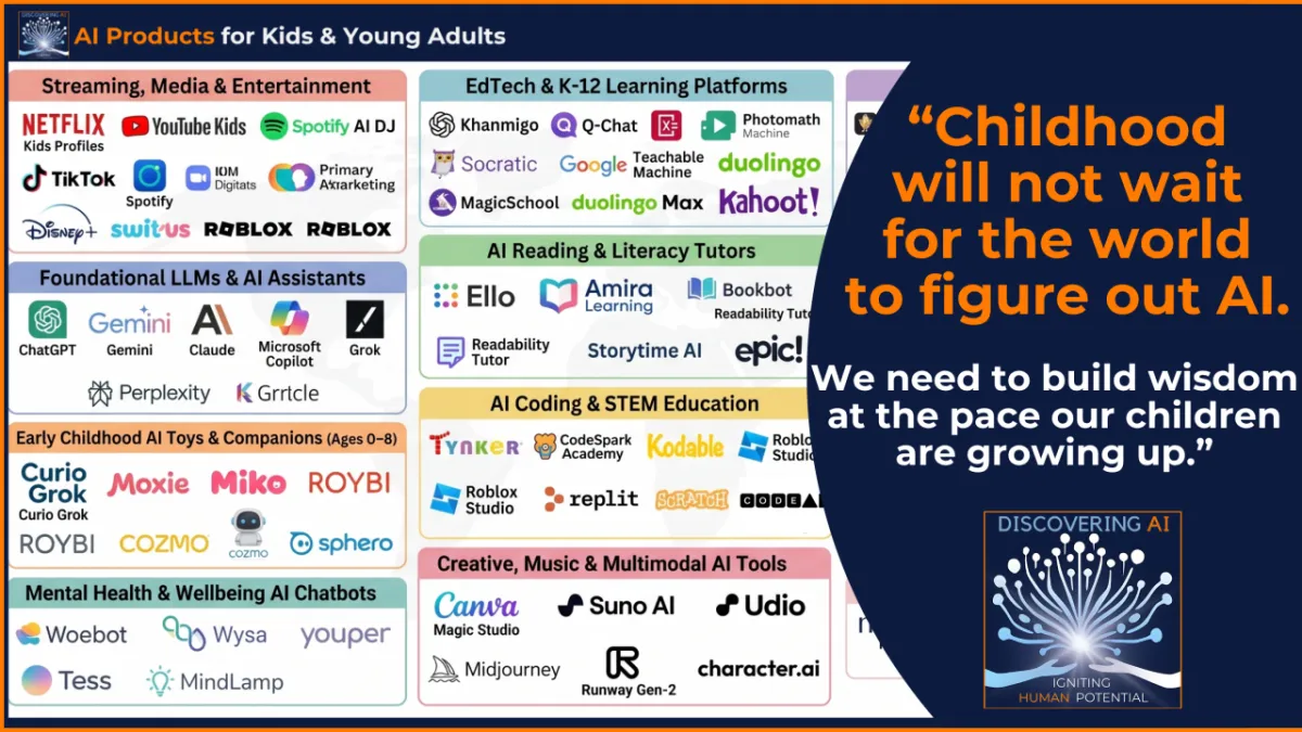 AI Leaders Are Calling for a Pause. Parents Don’t Have That Option